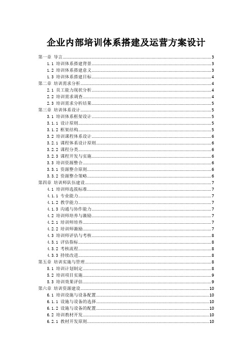 企业内部培训体系搭建及运营方案设计