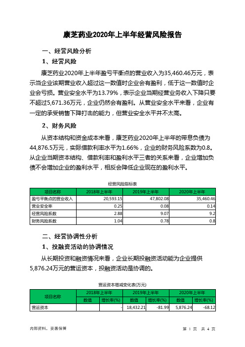 康芝药业2020年上半年经营风险报告