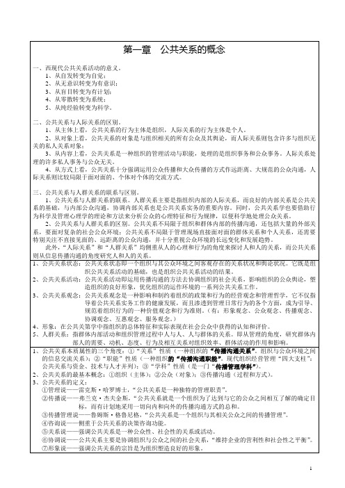 《公共关系学》复习资料(自考行政管理专科)