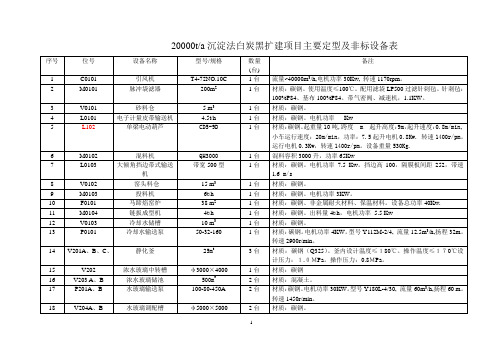 建峰20000t白炭黑定型及非标设备表(施工)