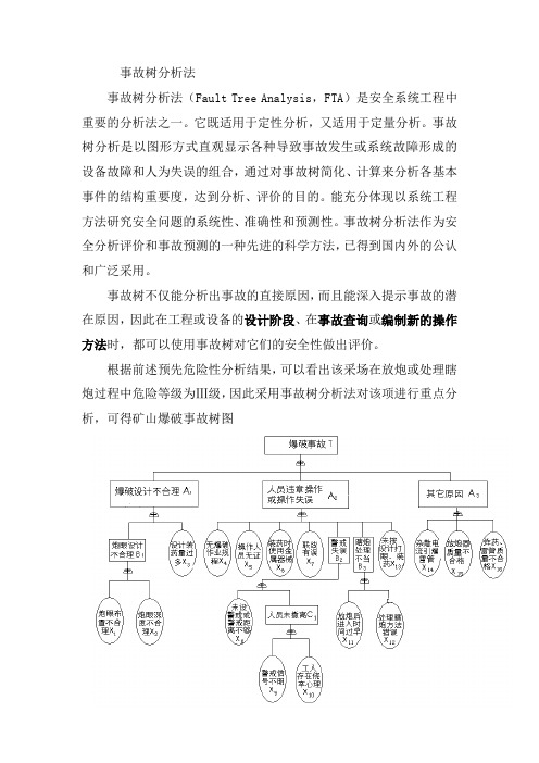 事故树-矿山爆破事故树图