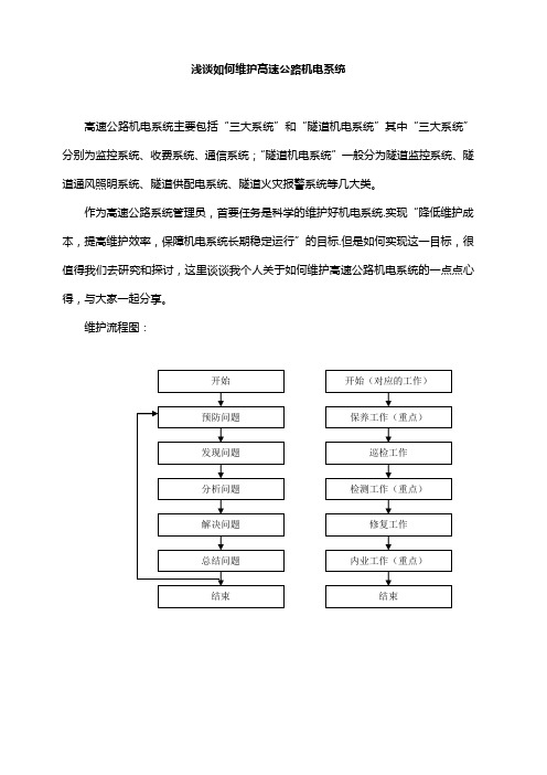 浅谈如何维护高速公路机电系统(升级版)