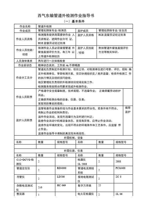 2管道外检测作业指导书.doc