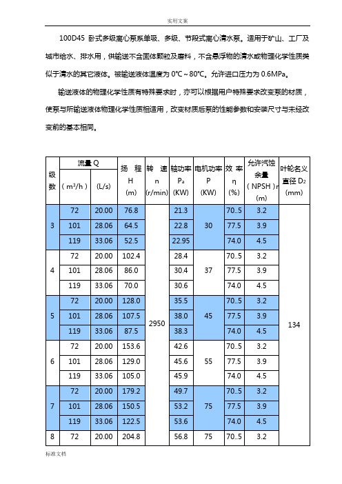 100D45卧式多级离心泵性能全参数表-长沙奔腾泵业