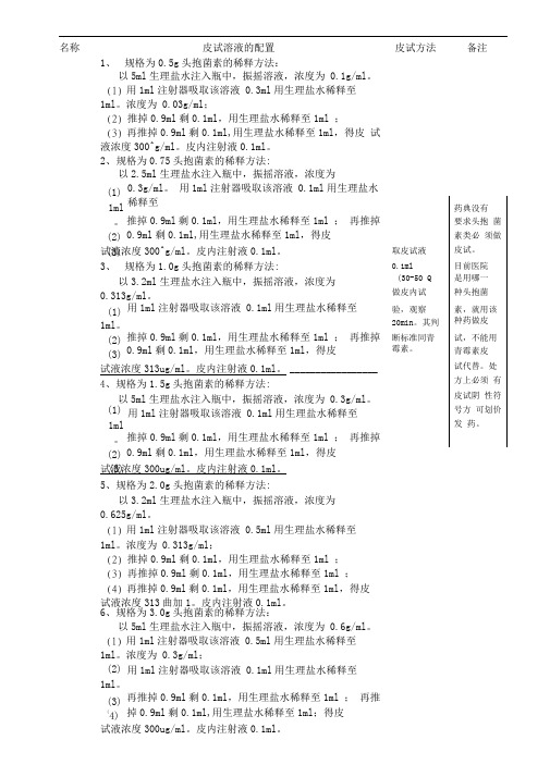 头孢皮试配制方法