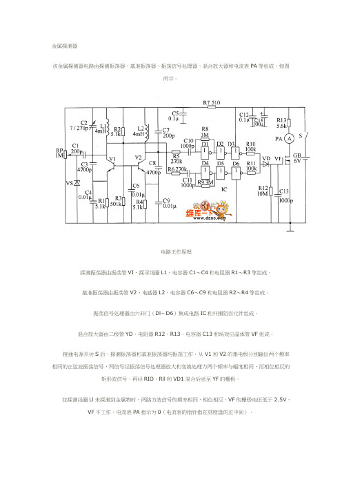 金属探测器大全