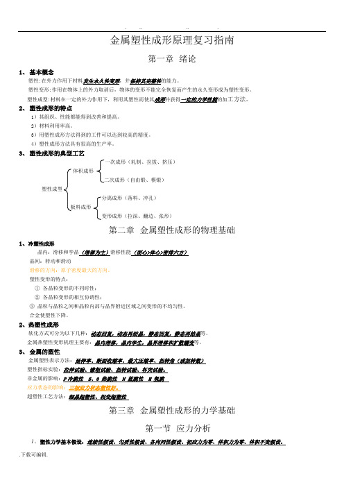 金属塑性_知识点汇总