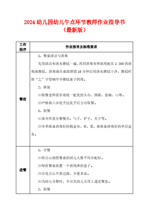 2024幼儿园幼儿午点环节教师作业指导书(最新版)