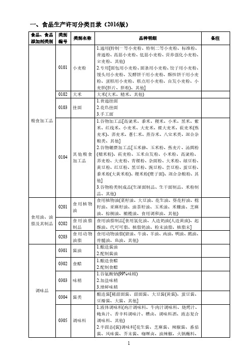 食品生产许可分类目录2016版