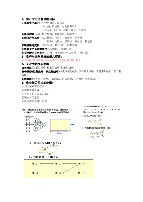 生产运作与管理完整版