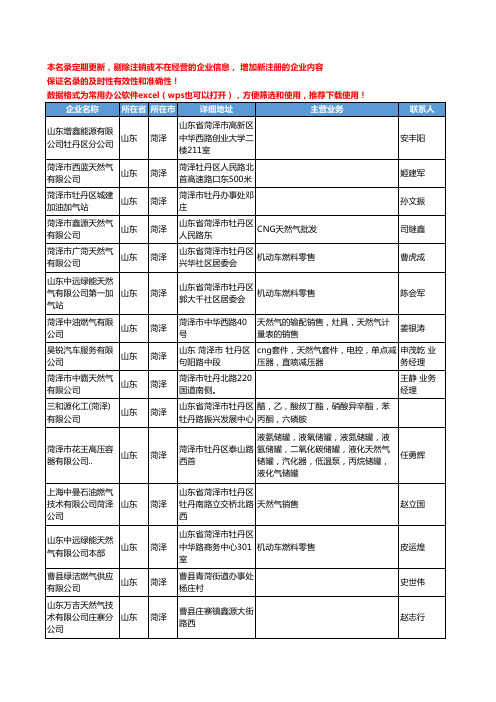 2020新版山东省菏泽天然气工商企业公司名录名单黄页联系方式大全54家