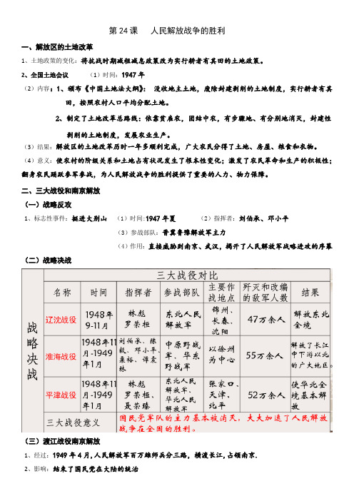 八年级历史上学期24课知识点汇总