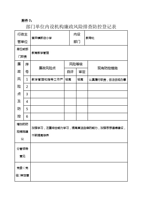 部门单位内设机构廉政风险排查防控登记表(教导处)