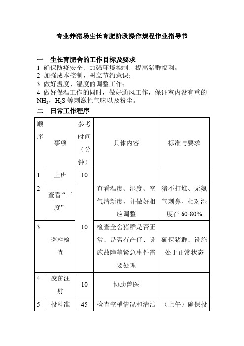 专业养猪场生长育肥阶段操作规程作业指导书