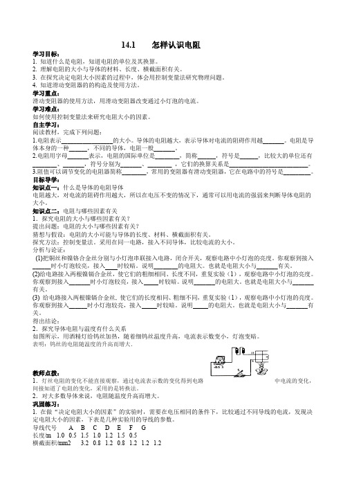 怎样认识电阻 (2)