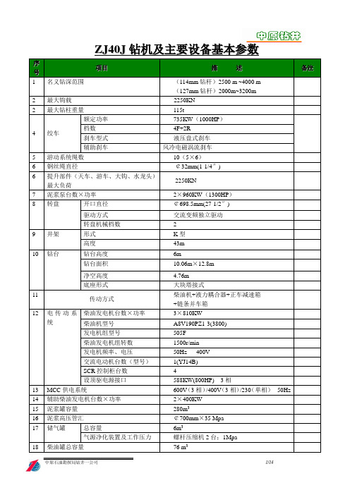 ZJ40J钻机技术参数