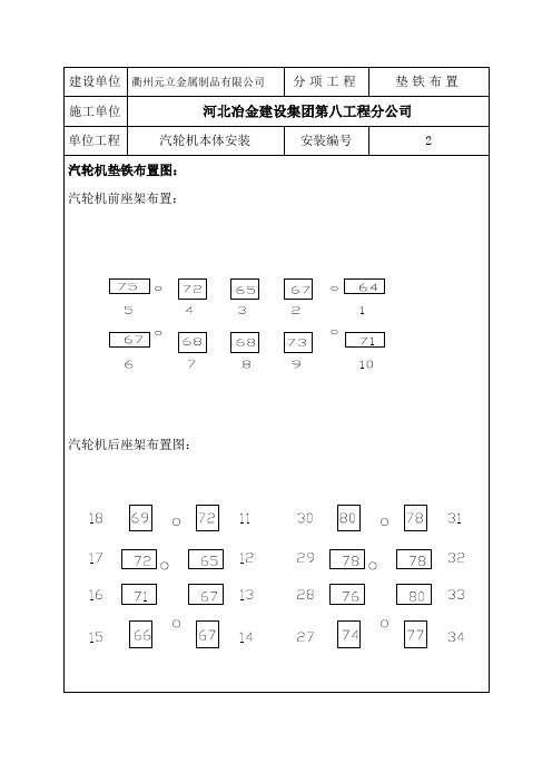 2垫铁布置图