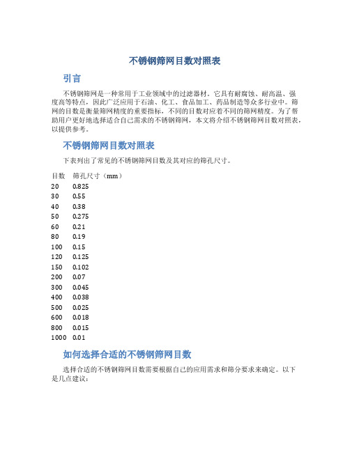 不锈钢筛网目数对照表