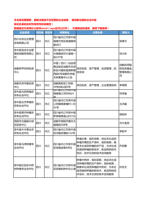 2020新版四川省内江咨询-调研工商企业公司名录名单黄页联系方式大全240家