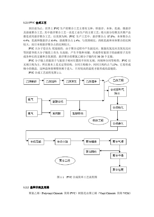 PVC合成工艺及流程范文