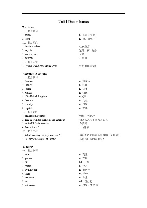 七年级英语下册Unit1DreamHomes课本知识整理(pdf)(新版)牛津版