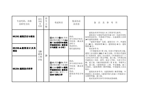 浙江大学