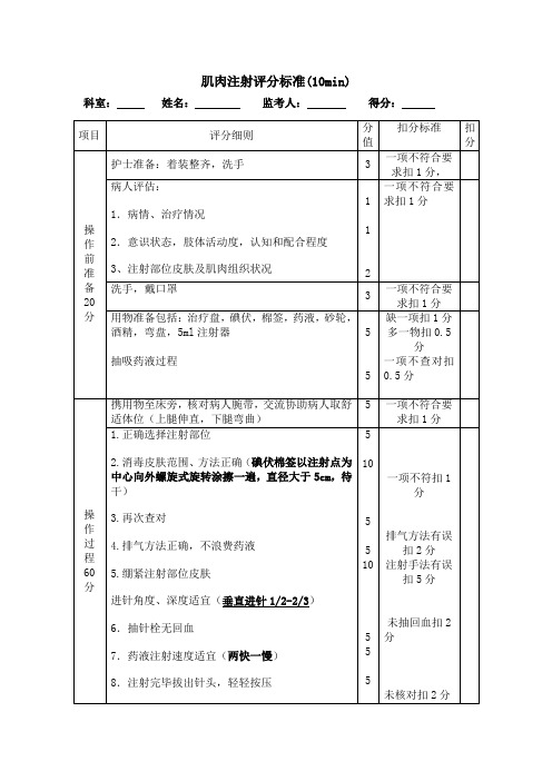 肌肉注射操作过程评分标准