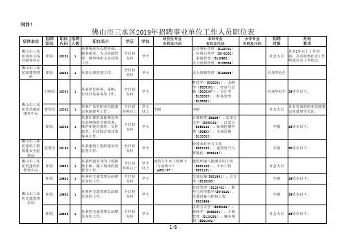 事业单位工作人员职位表