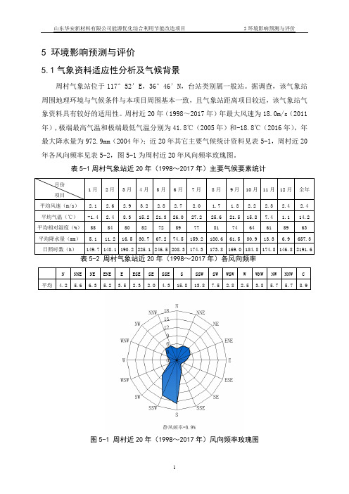 4 环境空气质量影响评价 - 制冷剂