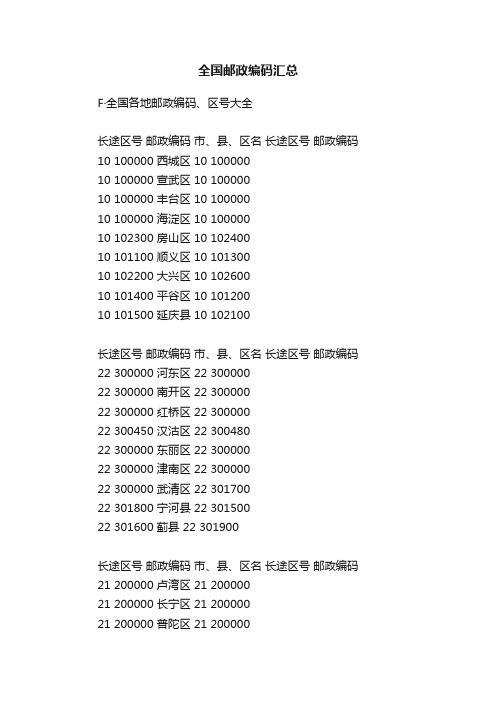 全国邮政编码汇总