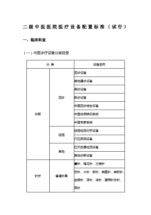 中医诊疗设备