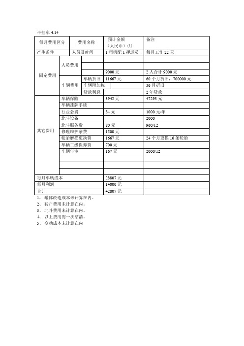 半挂成本核算