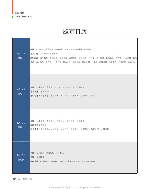 25819502_股市日历