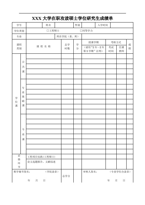 在职攻读硕士学位研究生成绩单