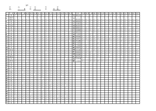 成绩登记表(第一学期)9