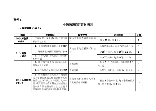 中医医院自评评分细则