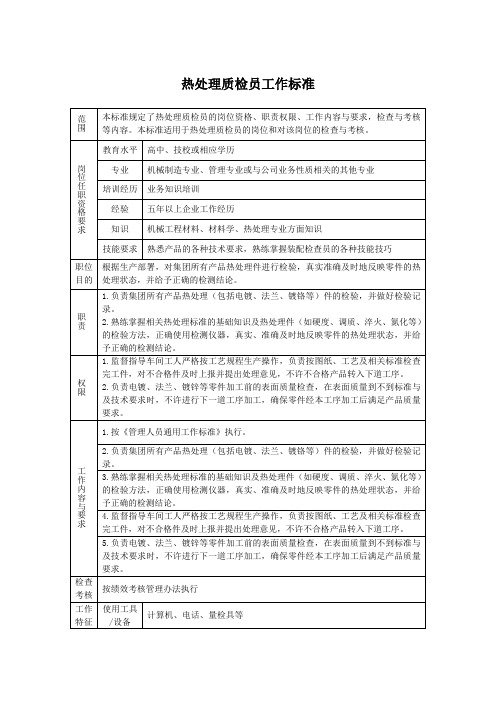 热处理质检员工作标准