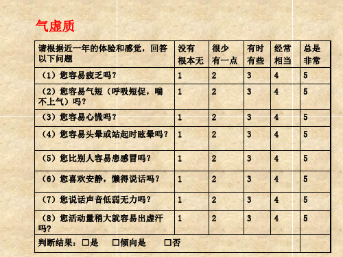 中医体质分类与判定表