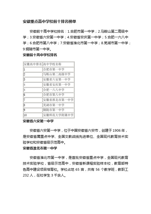 安徽重点高中学校前十排名榜单