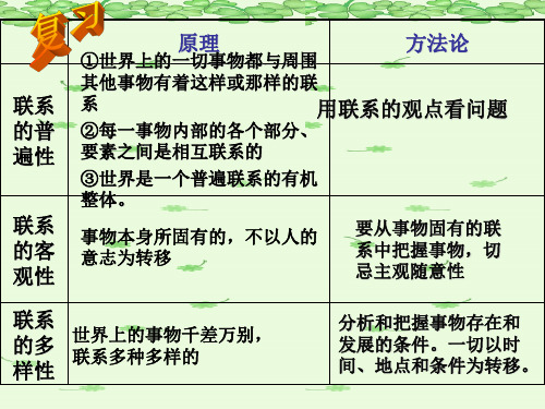 《用联系的观点看问题》