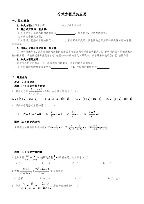 分式与分式方程题型分类讲义全