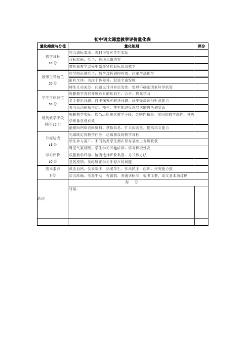 语文课堂教学评价量化表