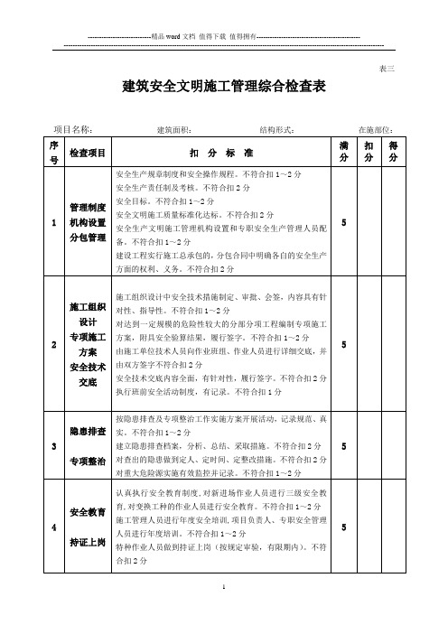 建筑安全文明施工管理综合检查表