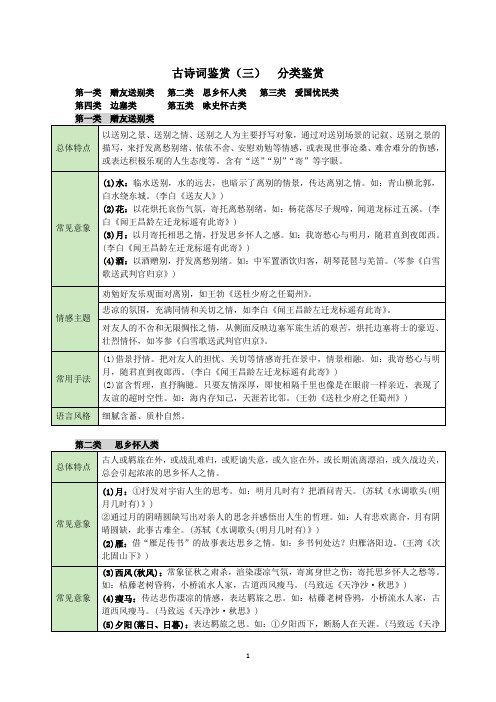 中考语文专题复习：古诗词鉴赏技巧(三)分类鉴赏