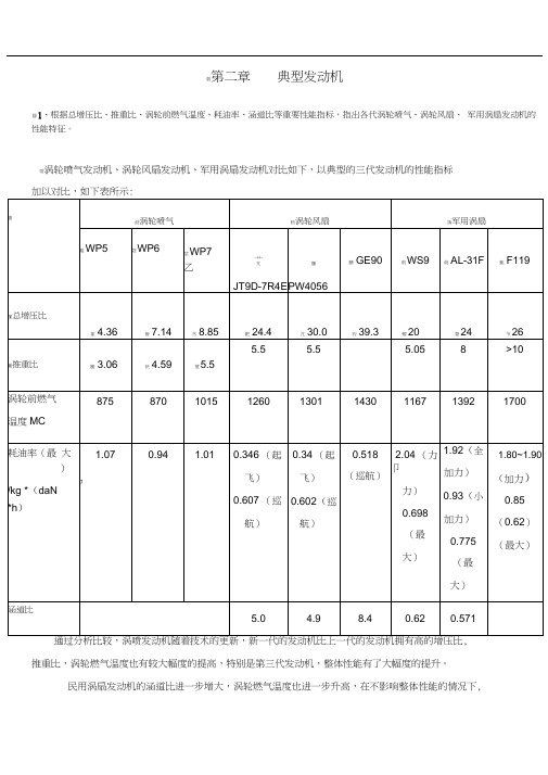 西北工业大学航空发动机结构分析课后答案第二章