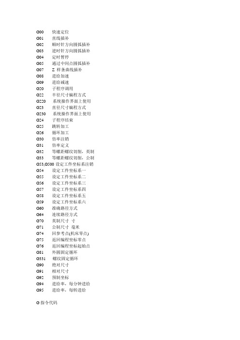 SIEMENSE操作系统 指令全集