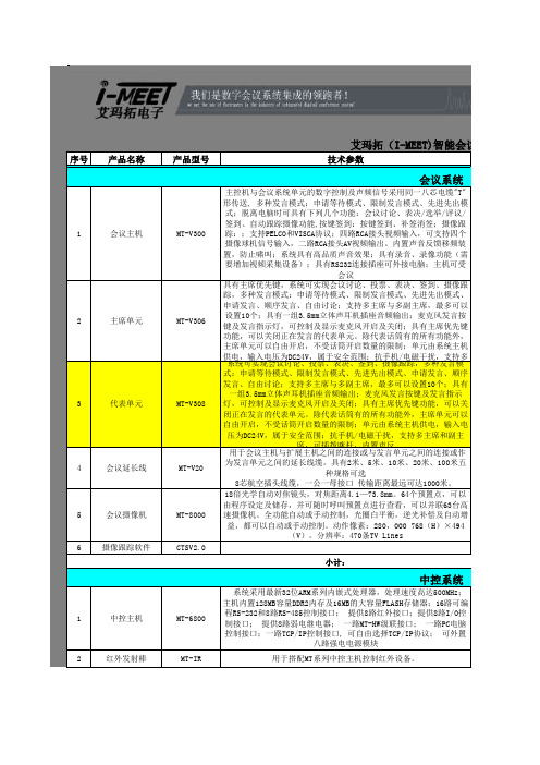 120㎡-170㎡智能会议室(I-MEET)