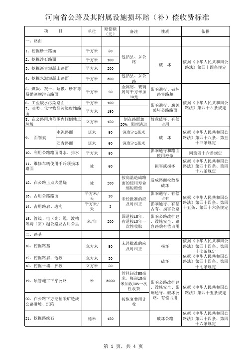 河南省损坏公路及其附属设施赔补偿收费标准