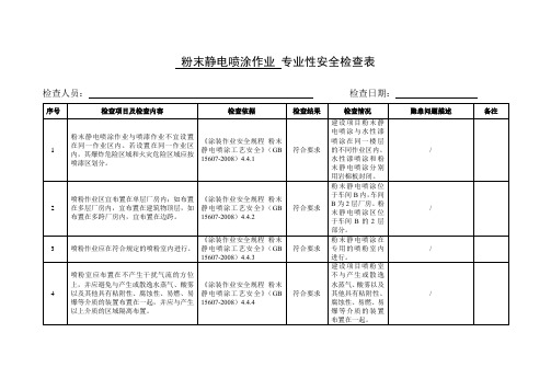 粉末静电喷涂作业专业性安全检查表