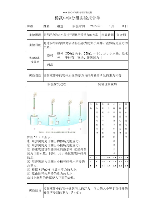 5.探究浮力的大小跟排开液体所受重力的关系